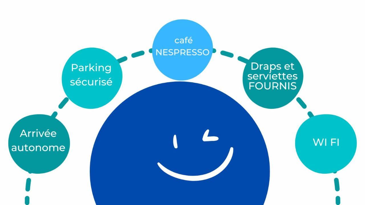 Апартаменты La Bulle Bleue - Parking-Terrasse-Aeoport-Meet Бланьяк Экстерьер фото